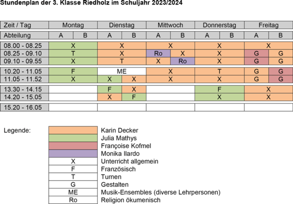 Stundenplan 3. Klasse Primarschule Riedholz 2023/24