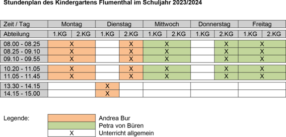Stundenplan Kindergarten Flumenthal 2023/24