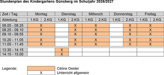 Stundenplan Kindergarten Günsberg 2026/27