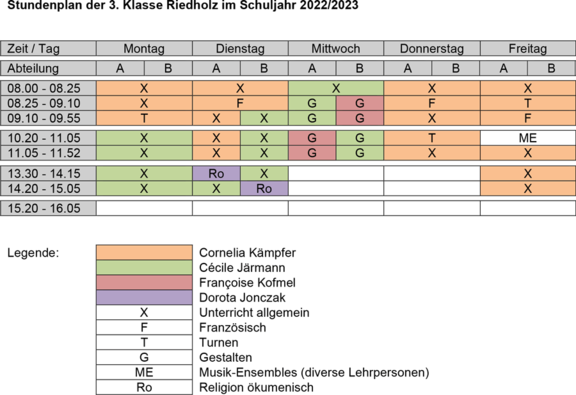 Stundenplan 3. Klasse Primarschule Riedholz 2022/23