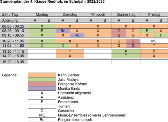 Stundenplan 4. Klasse Primarschule Riedholz 2022/23
