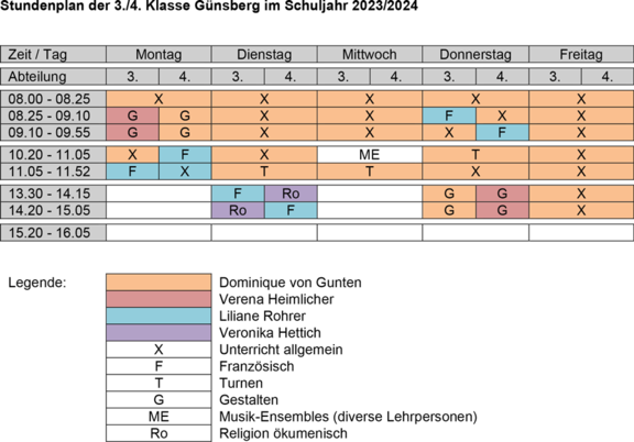 Stundenplan 3./4. Klasse Primarschule Günsberg 2023/24