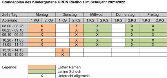 Stundenplan Kindergarten GRÜN Riedholz 2021/22