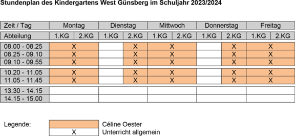Stundenplan Kindergarten WEST Günsberg 2023/24