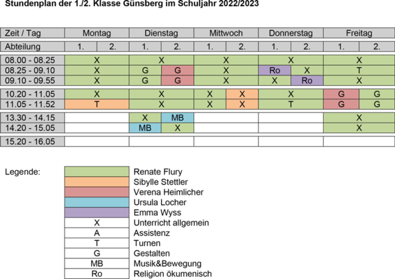 Stundenplan 1./2. Klasse Primarschule Günsberg 2022/23