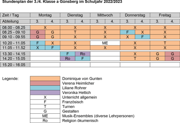 Stundenplan 3a./4a. Klasse Primarschule Günsberg 2022/23