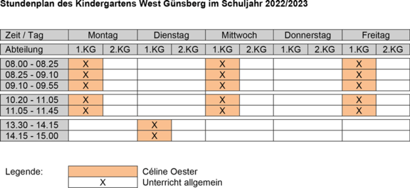 Stundenplan Kindergarten WEST Günsberg 2022/23