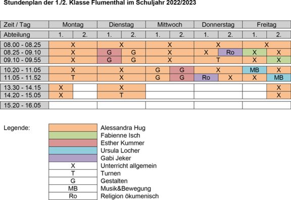 Stundenplan 1./2. Klasse Primarschule Flumenthal 2022/23