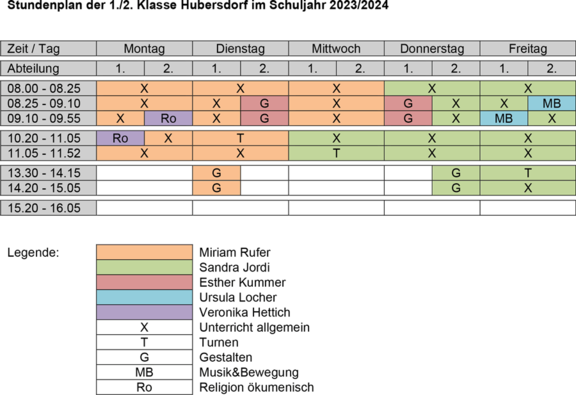 Stundenplan 1./2. Klasse Primarschule Hubersdorf 2023/24