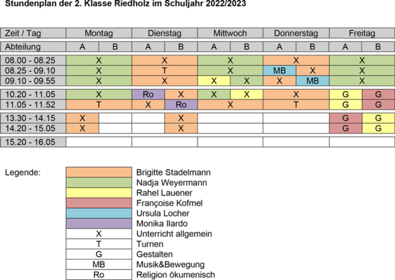 Stundenplan 2. Klasse Primarschule Riedholz 2022/23