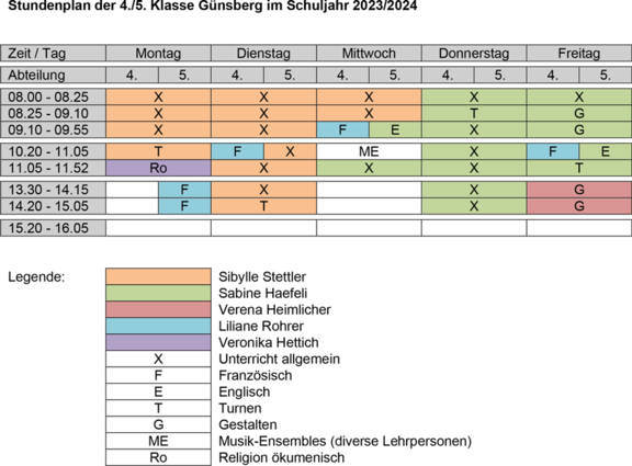 Stundenplan 4./5. Klasse Primarschule Günsberg 2023/24