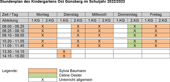 Stundenplan Kindergarten OST Günsberg 2022/23