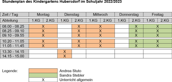 Stundenplan Kindergarten Hubersdorf 2022/23