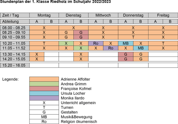 Stundenplan 1. Klasse Primarschule Riedholz 2022/23