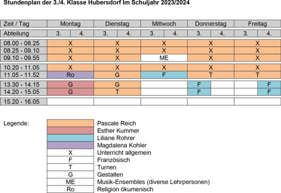 Stundenplan 3./4. Klasse Primarschule Hubersdorf 2023/24