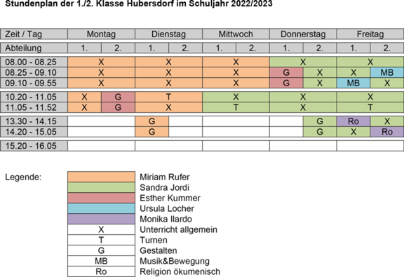 Stundenplan 1./2. Klasse Primarschule Hubersdorf 2022/23