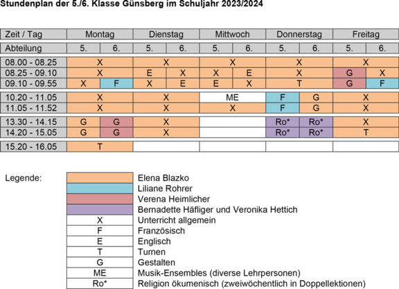 Stundenplan 5./6. Klasse Primarschule Günsberg 2023/24