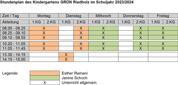 Stundenplan Kindergarten GRÜN Riedholz 2023/24