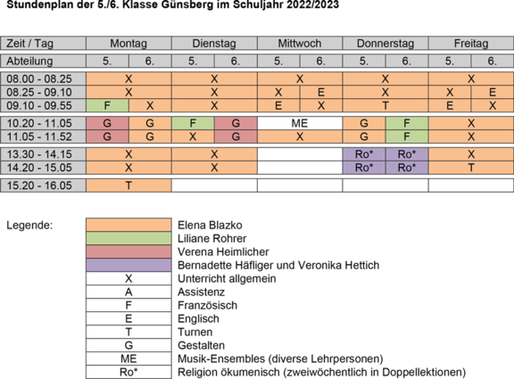 Stundenplan 5./6. Klasse Primarschule Günsberg 2022/23