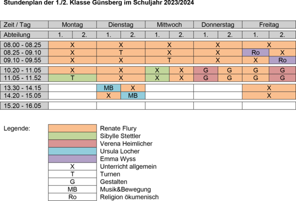 Stundenplan 1./2. Klasse Primarschule Günsberg 2023/24