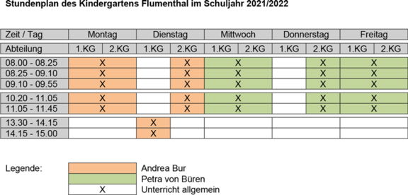 Stundenplan Kindergarten Flumenthal 2021/22