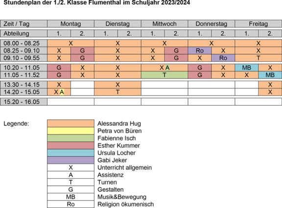 Stundenplan 1./2. Klasse Primarschule Flumenthal 2023/24