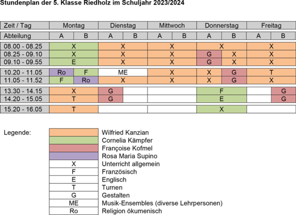 Stundenplan 5. Klasse Primarschule Riedholz 2023/24