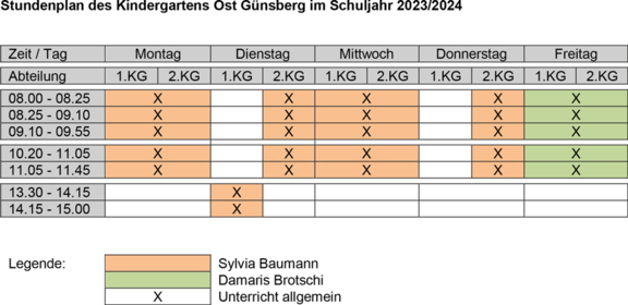 Stundenplan Kindergarten OST Günsberg 2023/24